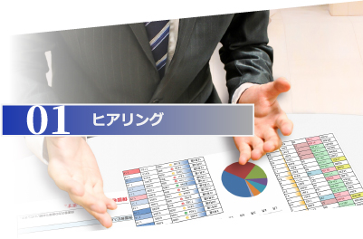 ヒアリング