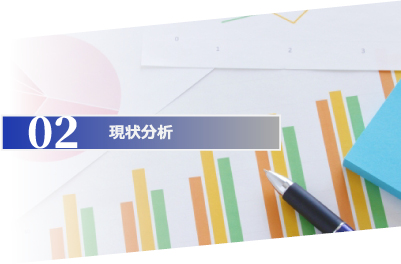 現状分析